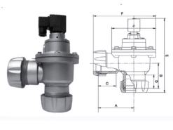 Compression Nut Pulse Valve Supplier (2)