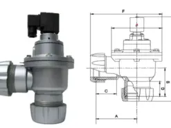 Xiechang® Ex-proof Pulse Valve (DCF-F-ZM)