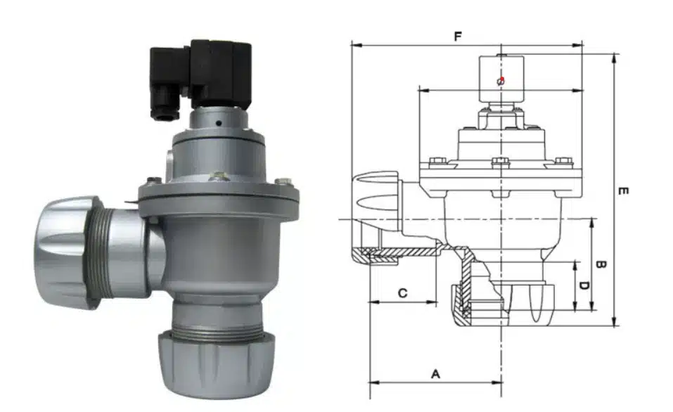 Xiechang® Male Thread Ex-proof Pulse Valve